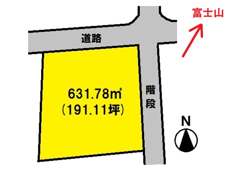 土地図面